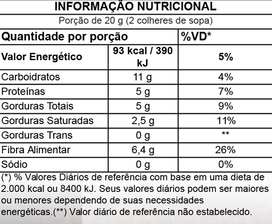 Tabela-Nutricional-Cacau-selvagem da amazonia Color-Andina-Foods
