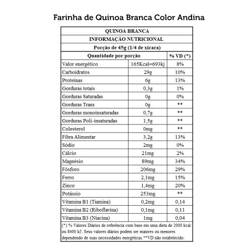 tabela nutricional quinoa branca color andina foods