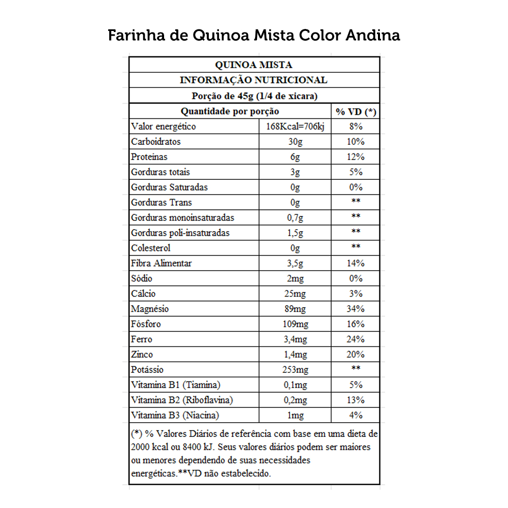 tabela nutricional quinoa mista color andina foods