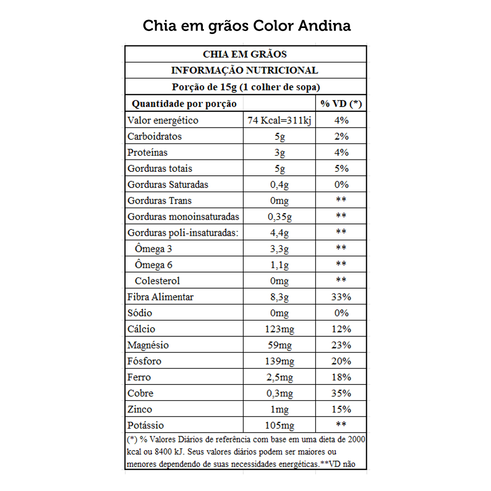 tabela nutricional semente de chia color andina foods