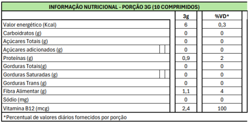 tabela nutricional spirulina color andina foods